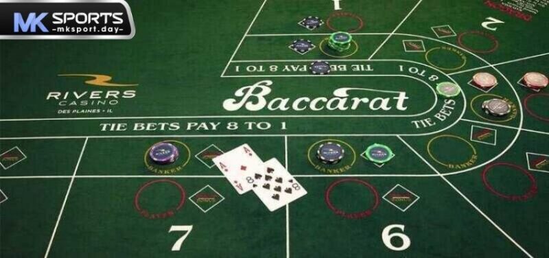 Baccarat MKsport là phiên bản trực tuyến hiện đại