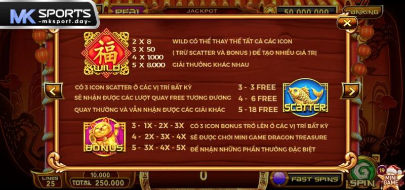 Hiểu rõ luật chơi là bước đầu để thành công săn Jackpot